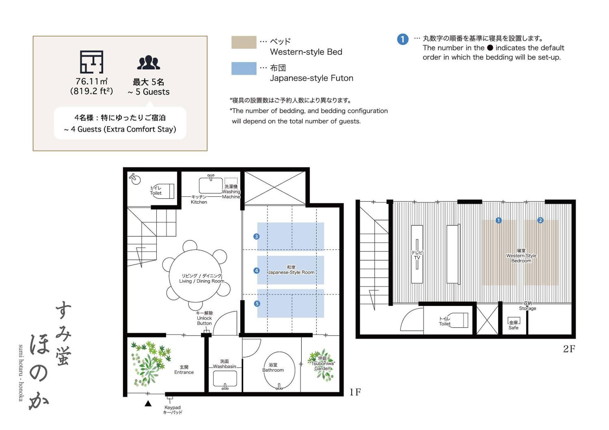 Villa Sumihotaru Honoka Machiya House Kyōto Exterior foto